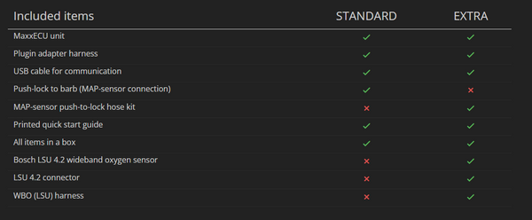 MaxxECU Race Mitsubishi EVO PNP ECU