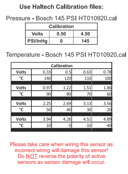 Fuel Pressure Sensor Kit