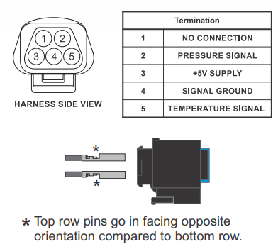 Fuel Pressure Sensor Kit